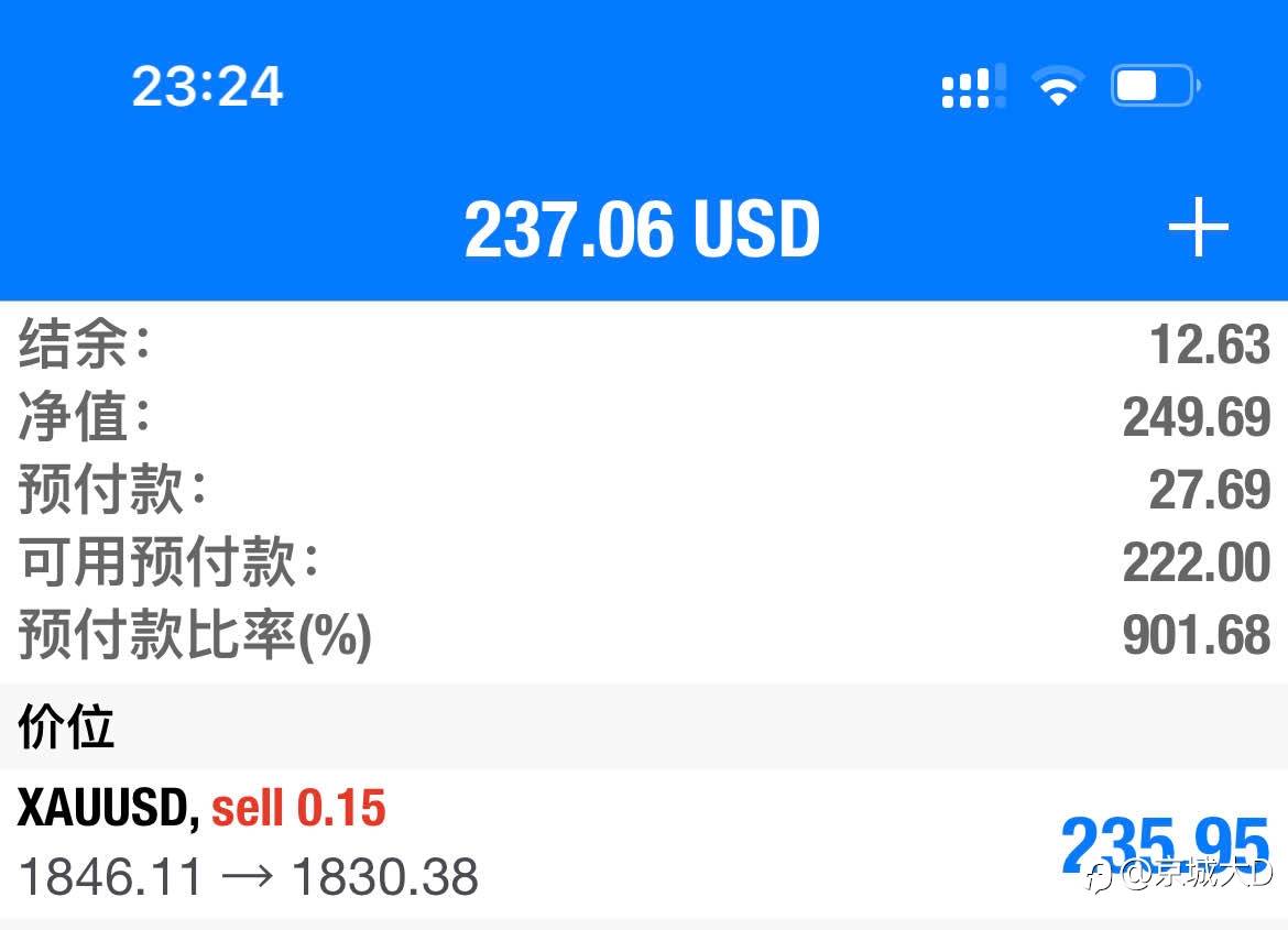 挑战极限