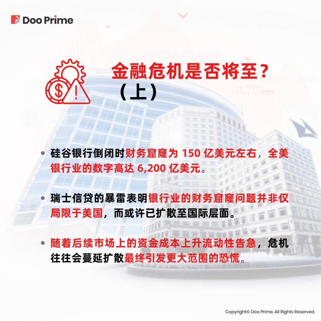 实用教程 | 银行业爆雷不断，金融危机要来了吗？