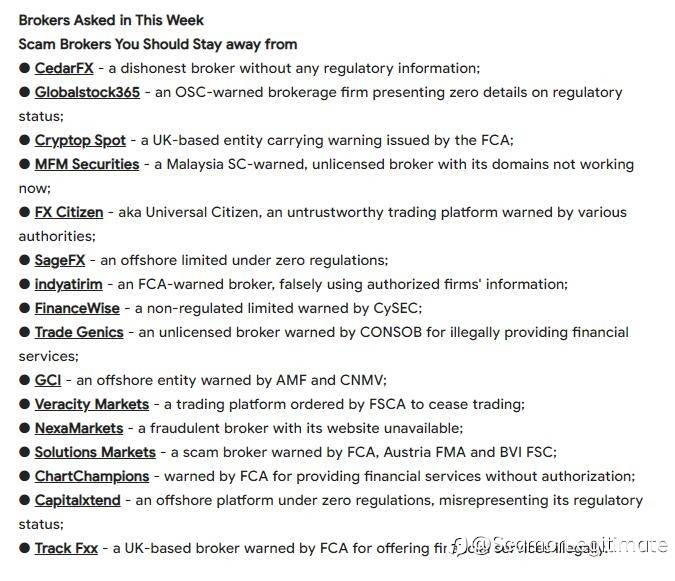 Brokersview Q&A Weekly Review -Latest Regulatory Status And Trading Details Of Brokers