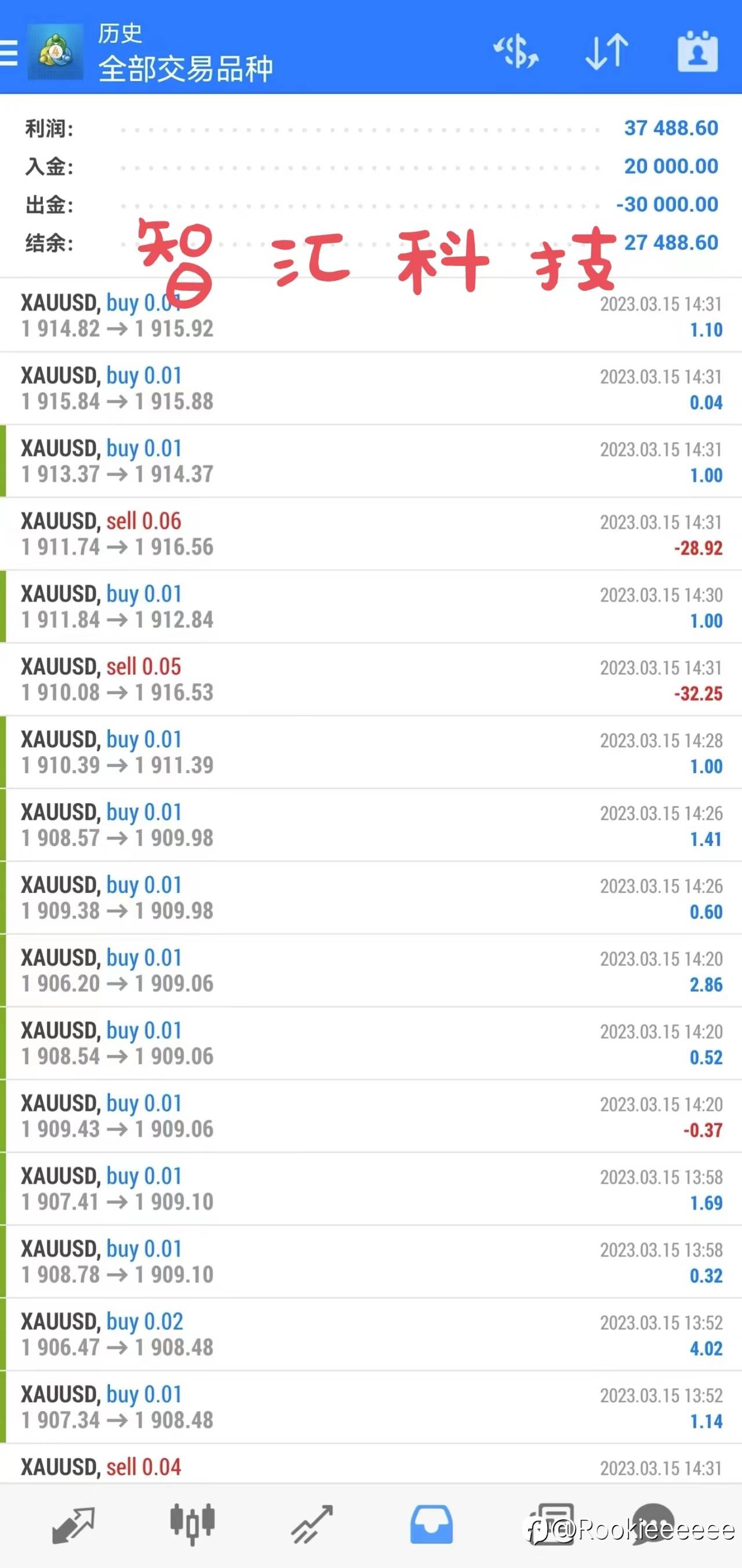 feed-image-2