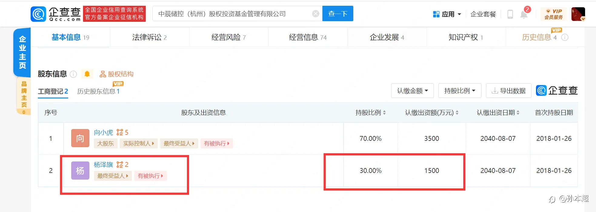 猛哥,我查的这些资料都没错吧!