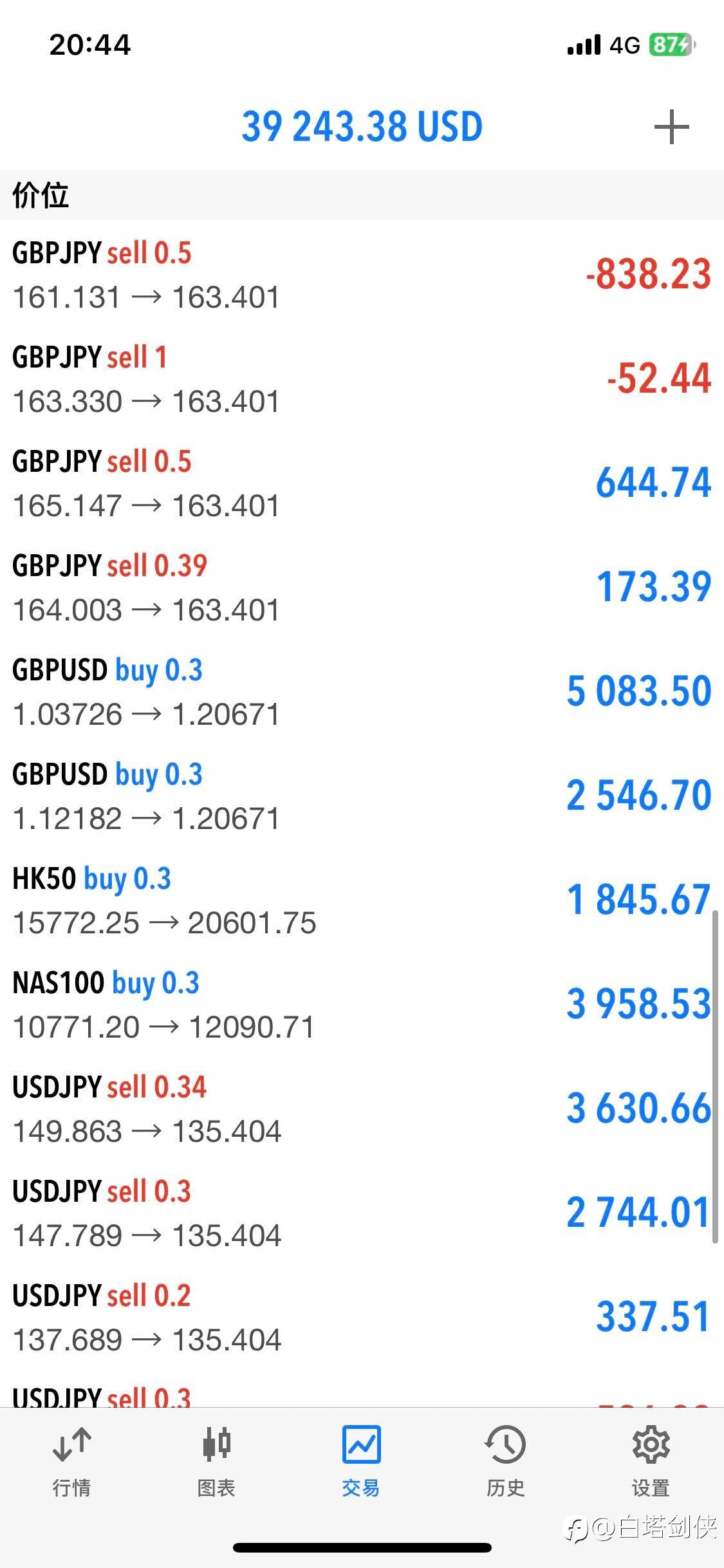 feed-image-2