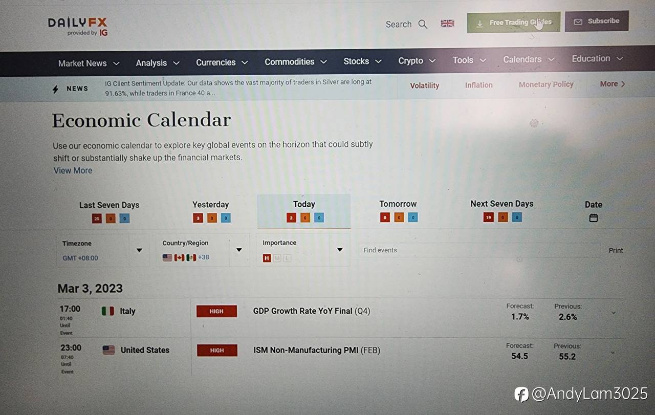Financial and Central Bank Calendars for March 2023