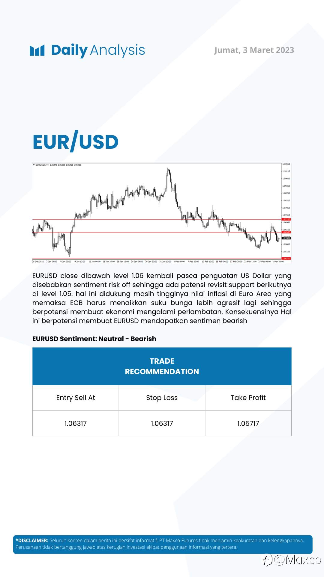 Daily Analysis 3/3