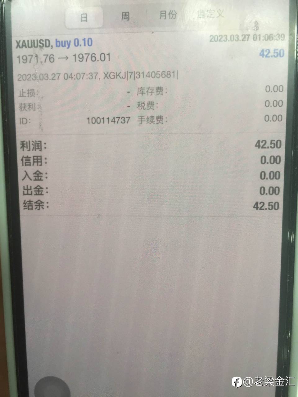 feed image
