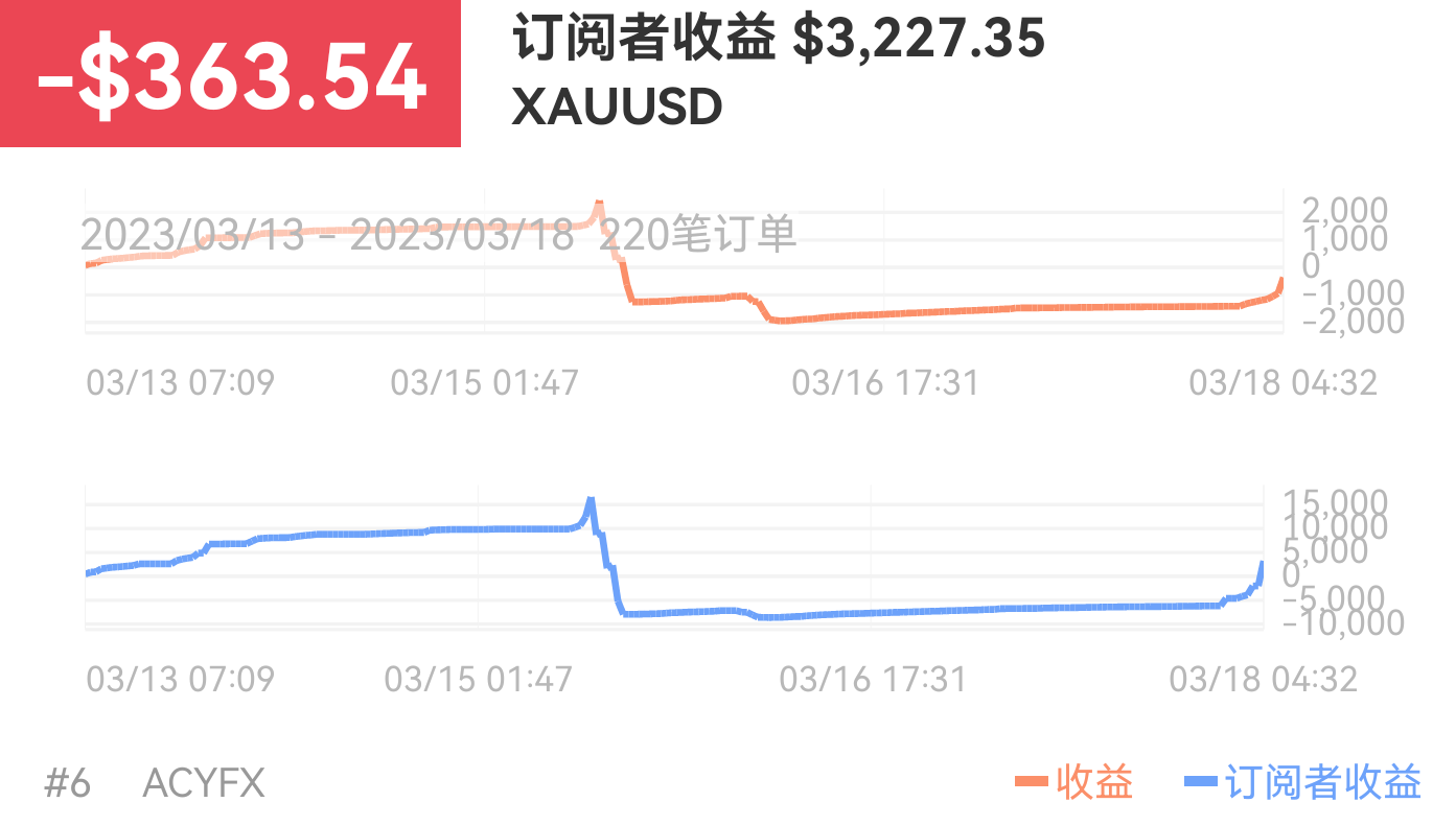 873909
