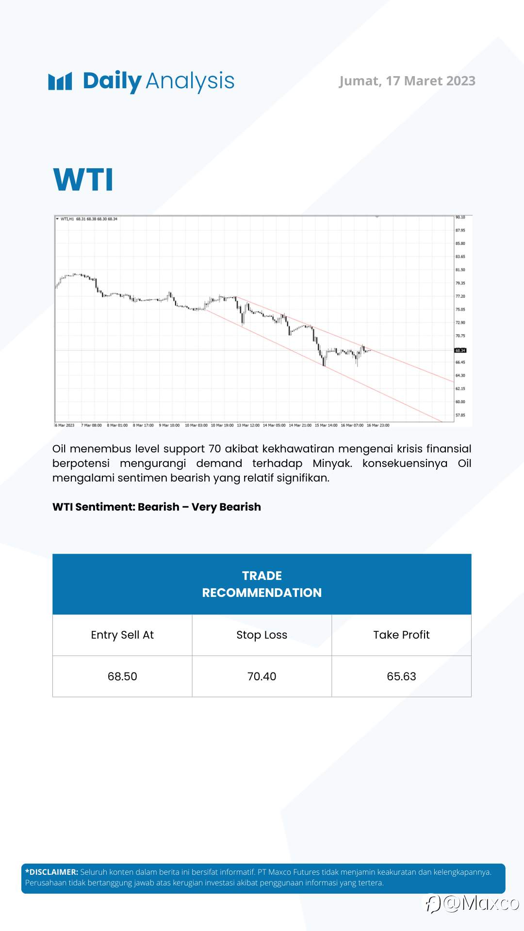 Daily Analysis 17/3