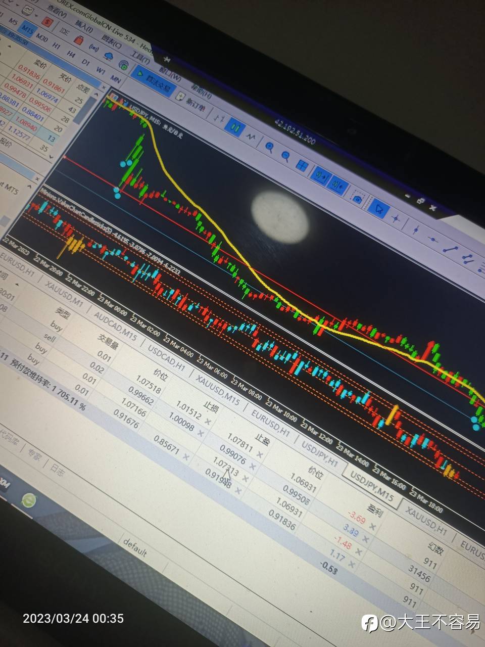 还没睡的还有几个☜