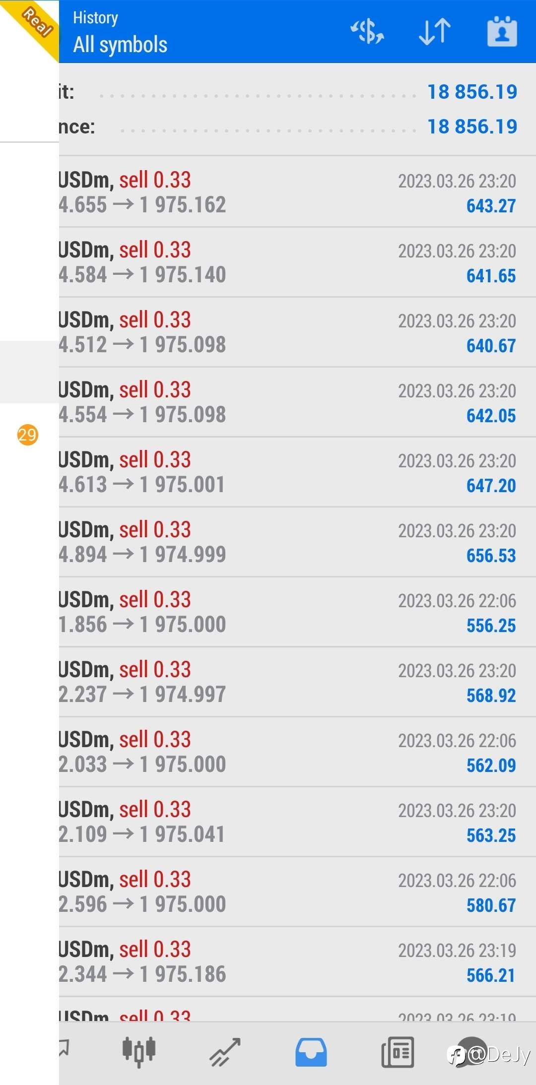 feed image