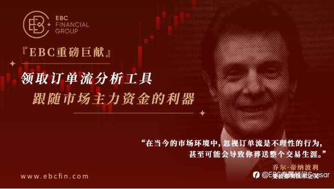斐波那契技术分析之父：至暗时刻，是这套工具让我重新执掌交易的主动权