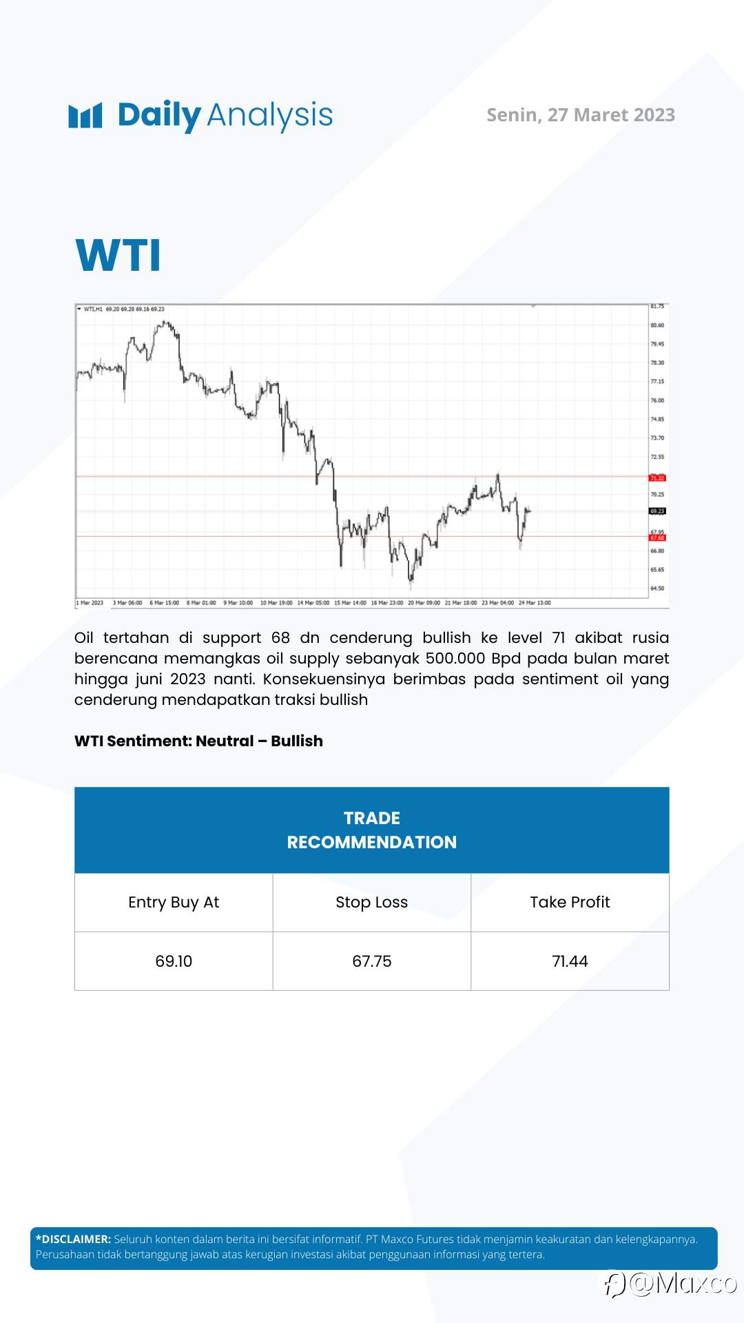 Daily Analysis 27/3