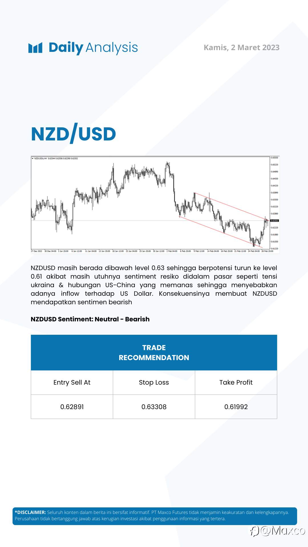Daily Analysis 2/3