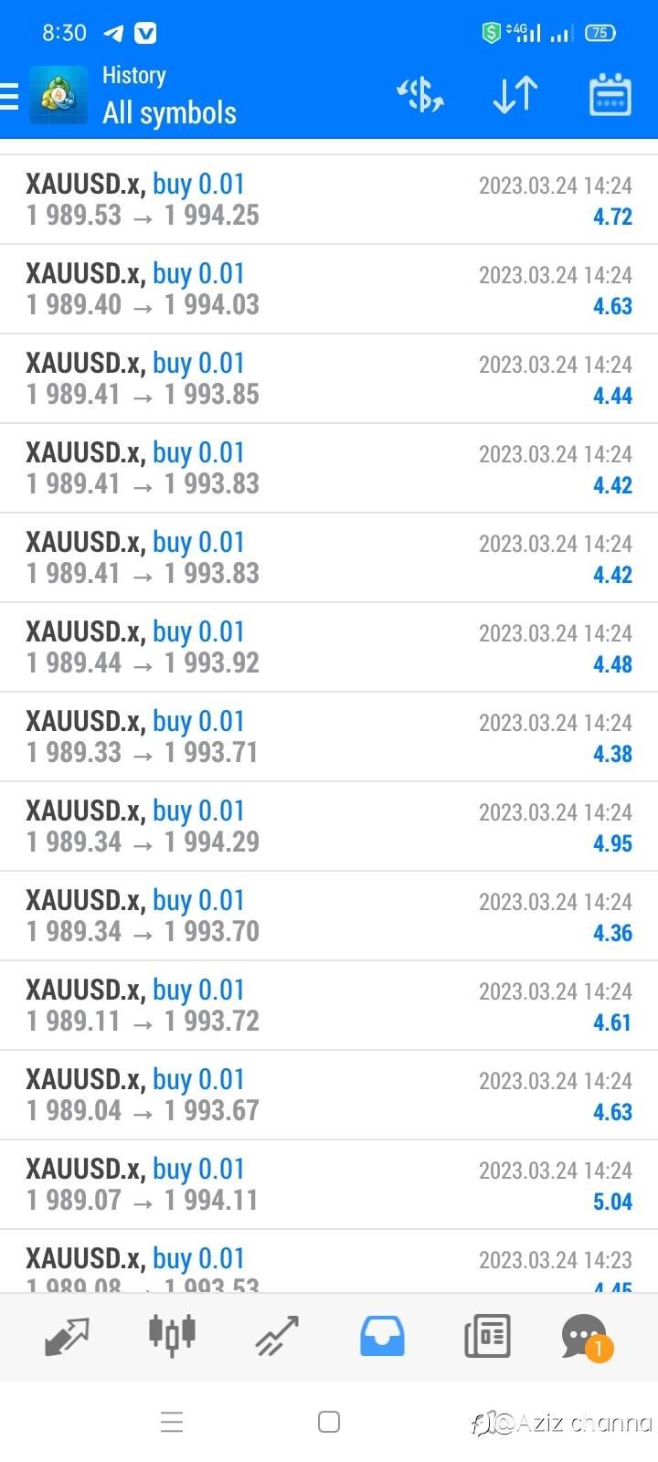 feed-image-2