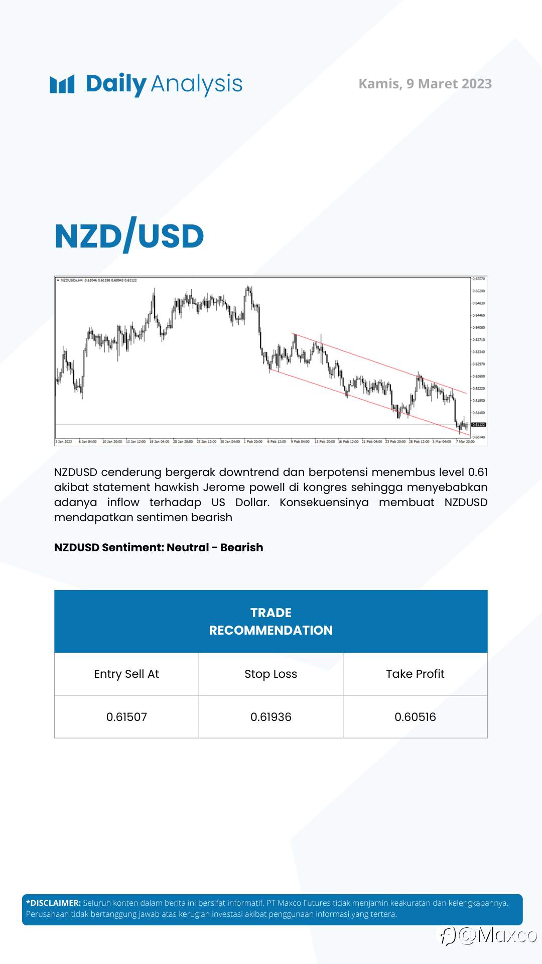 Daily Analysis 9/3