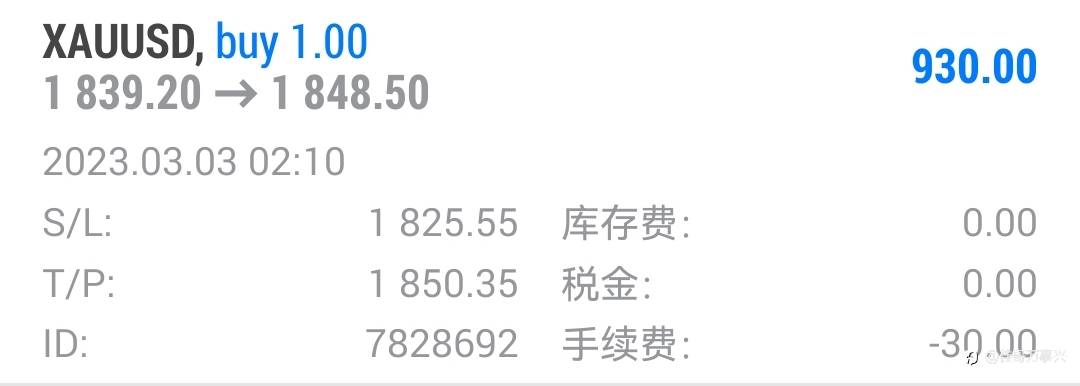 晚间实时行情通打文