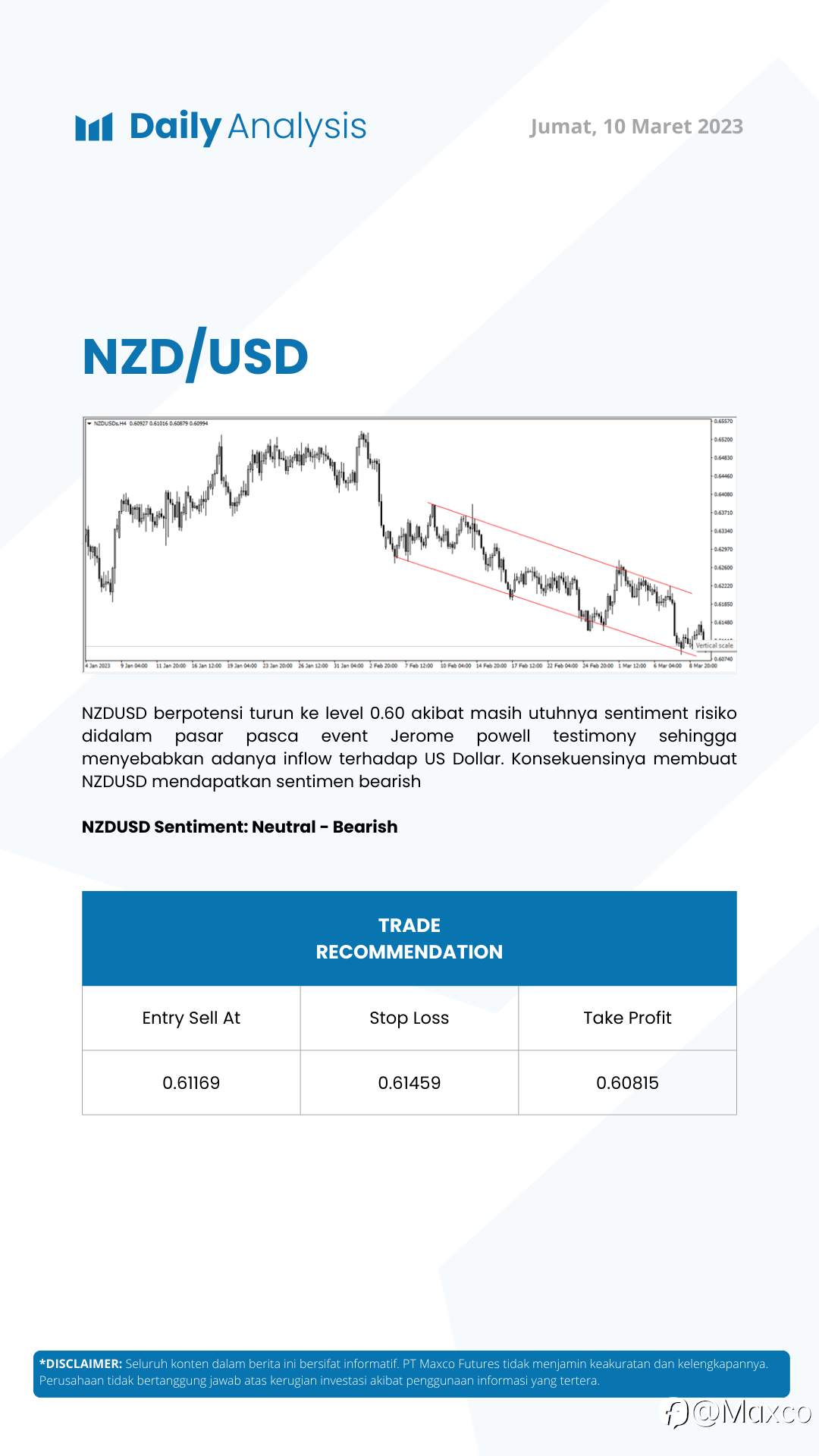 Daily Analysis 10/3