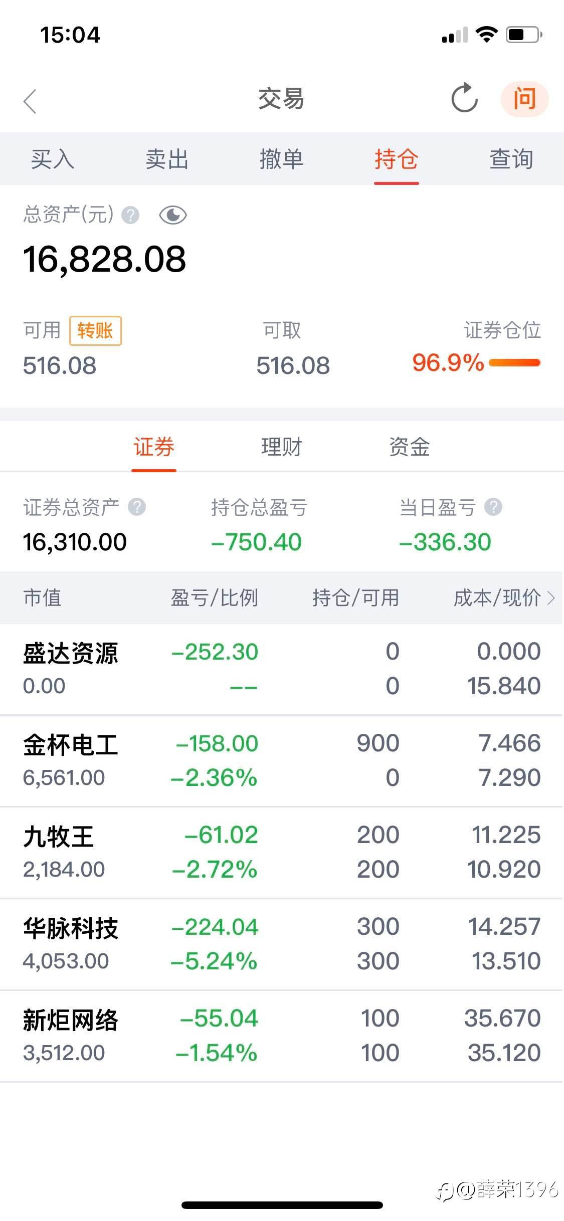 -7%亏的如此稳定