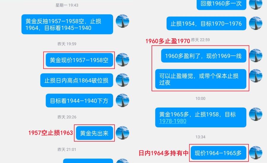 万锦晟3.29晚间黄金走势分析，黄金震荡洗盘静待破位！
