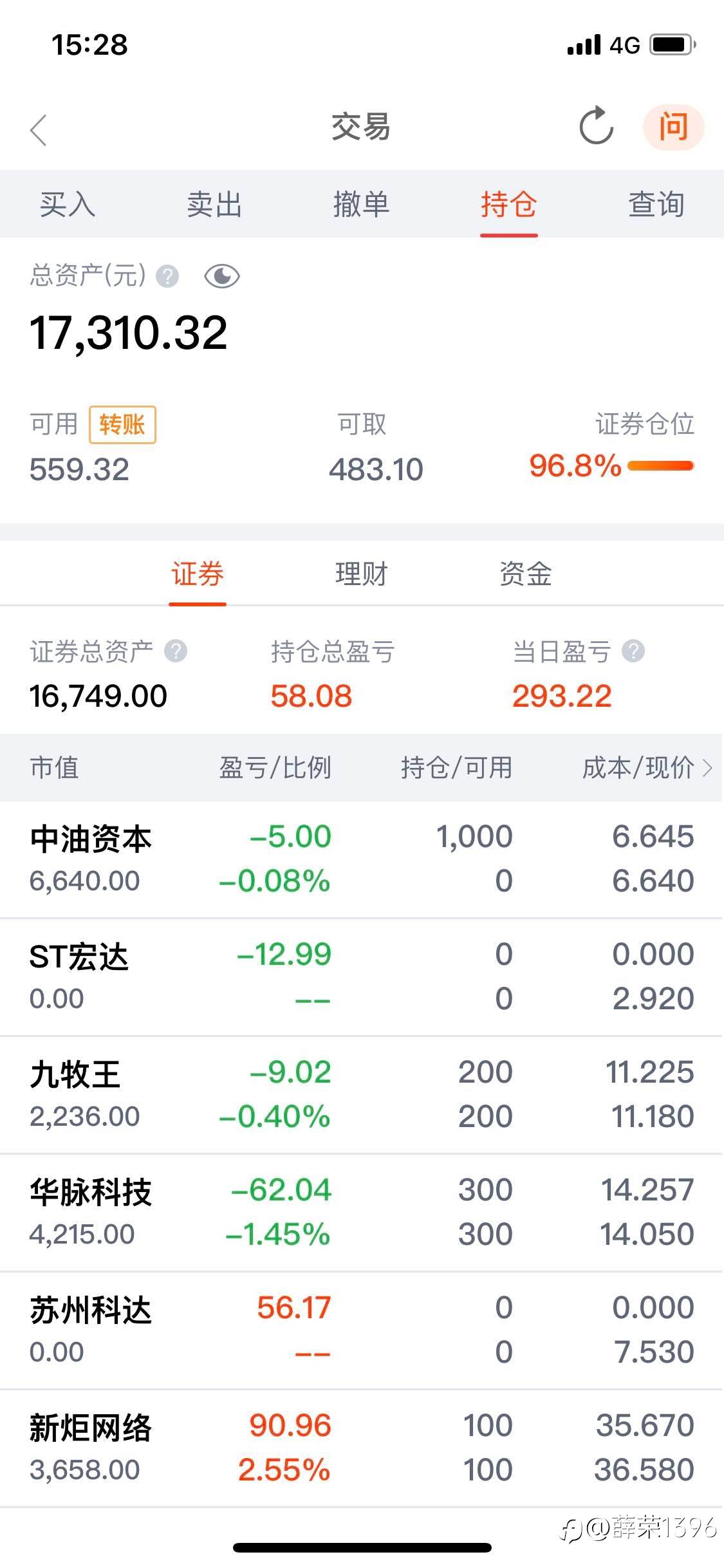 -4%17310回点血
