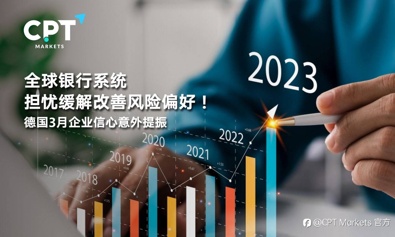 CPT Markets：全球银行系统担忧缓解改善风险偏好！德国3月企业信心意外提振