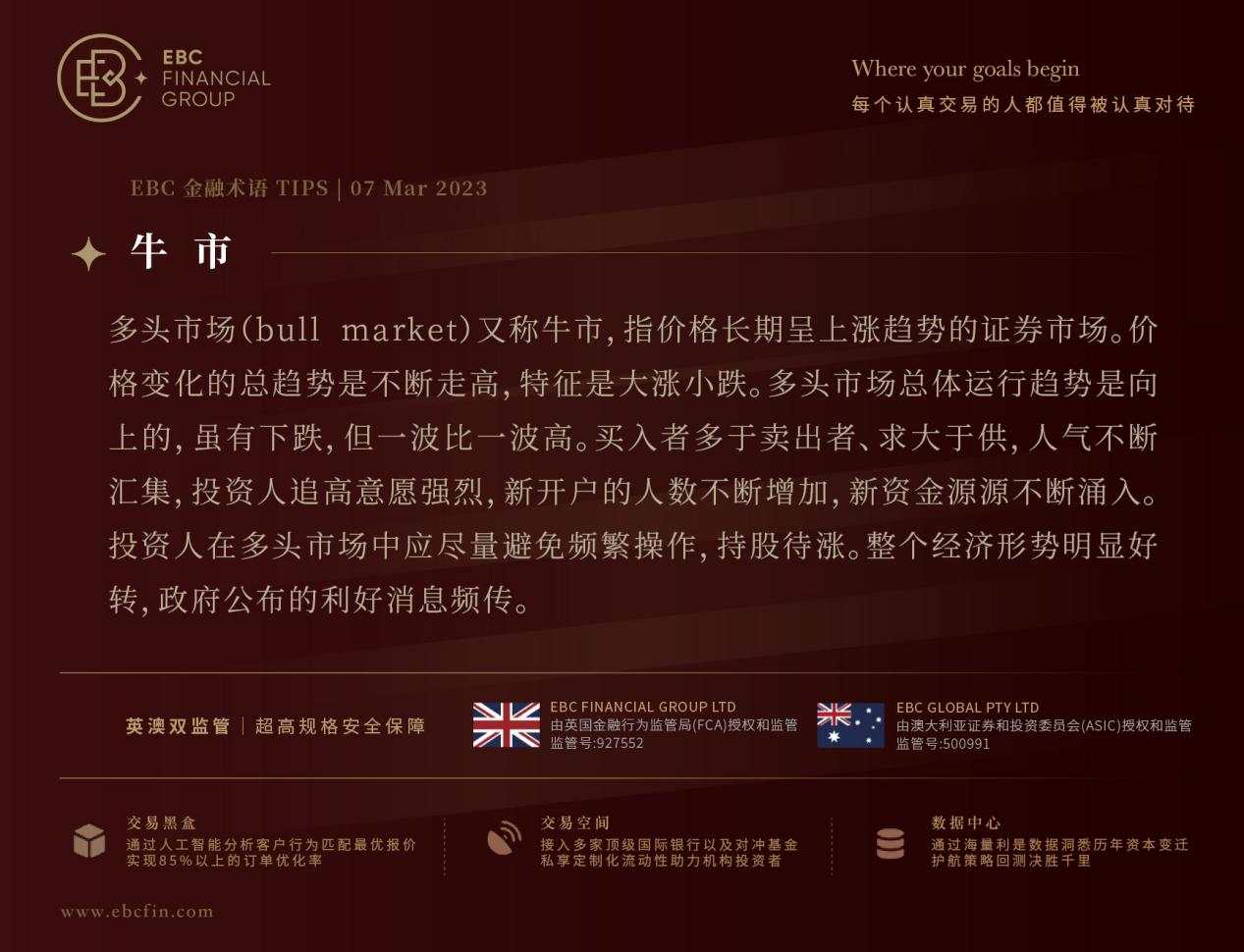 EBC环球焦点|现货黄金近三周高位回落，市场聚焦鲍威尔讲话和非农