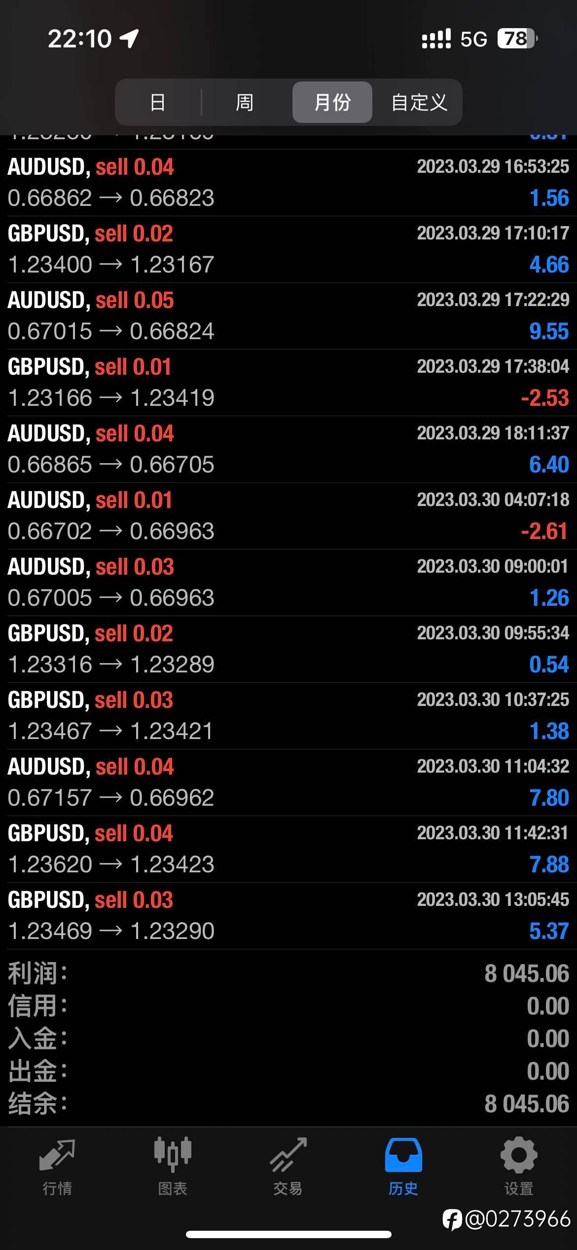 feed-image-0