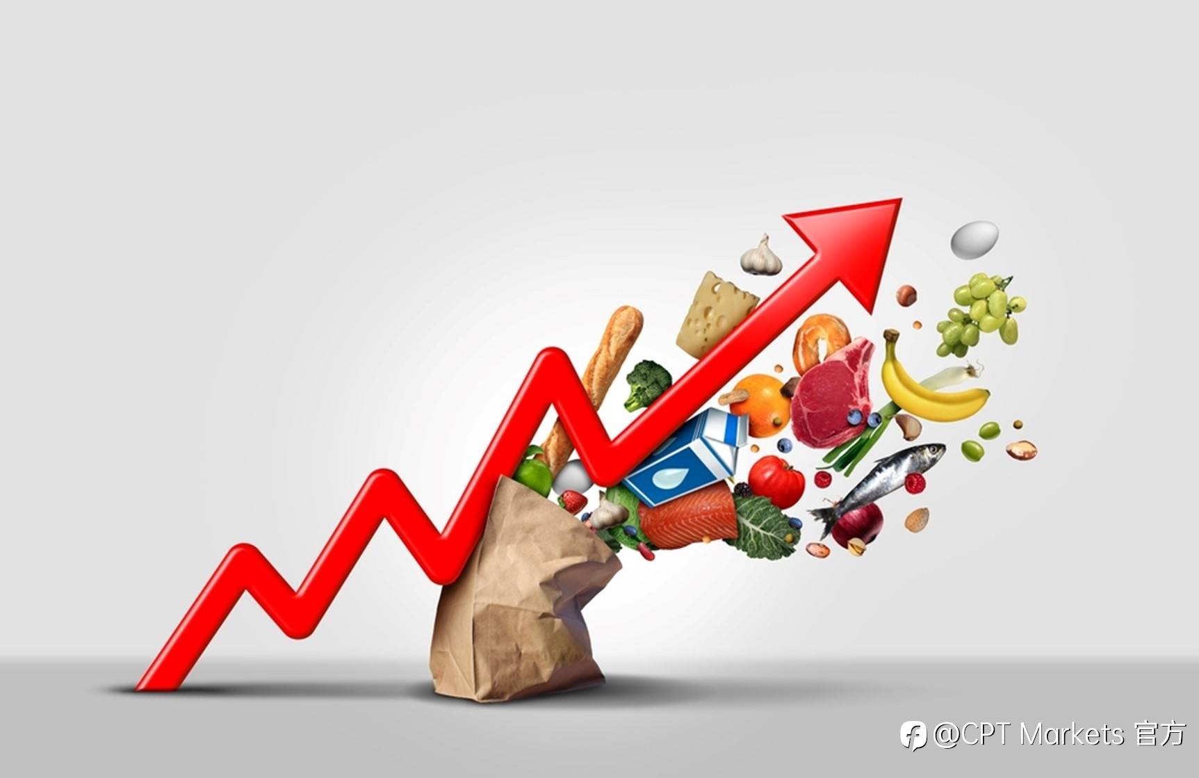 CPT Markets：警钟敲响! 通货膨胀竟是经济的恶性肿瘤!