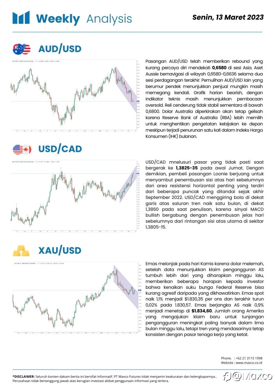 Weekly Analysis and Week Ahead