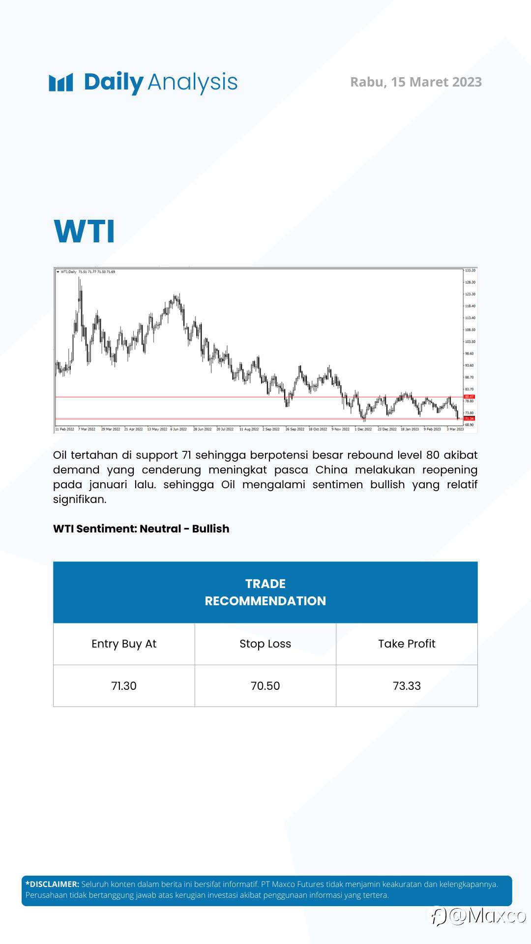 Daily Analysis 15/3