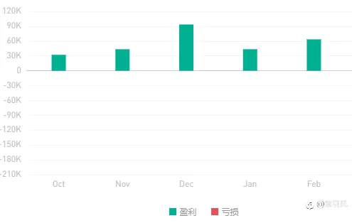 品鉴血与泪《活着就为折腾（大成哥)》