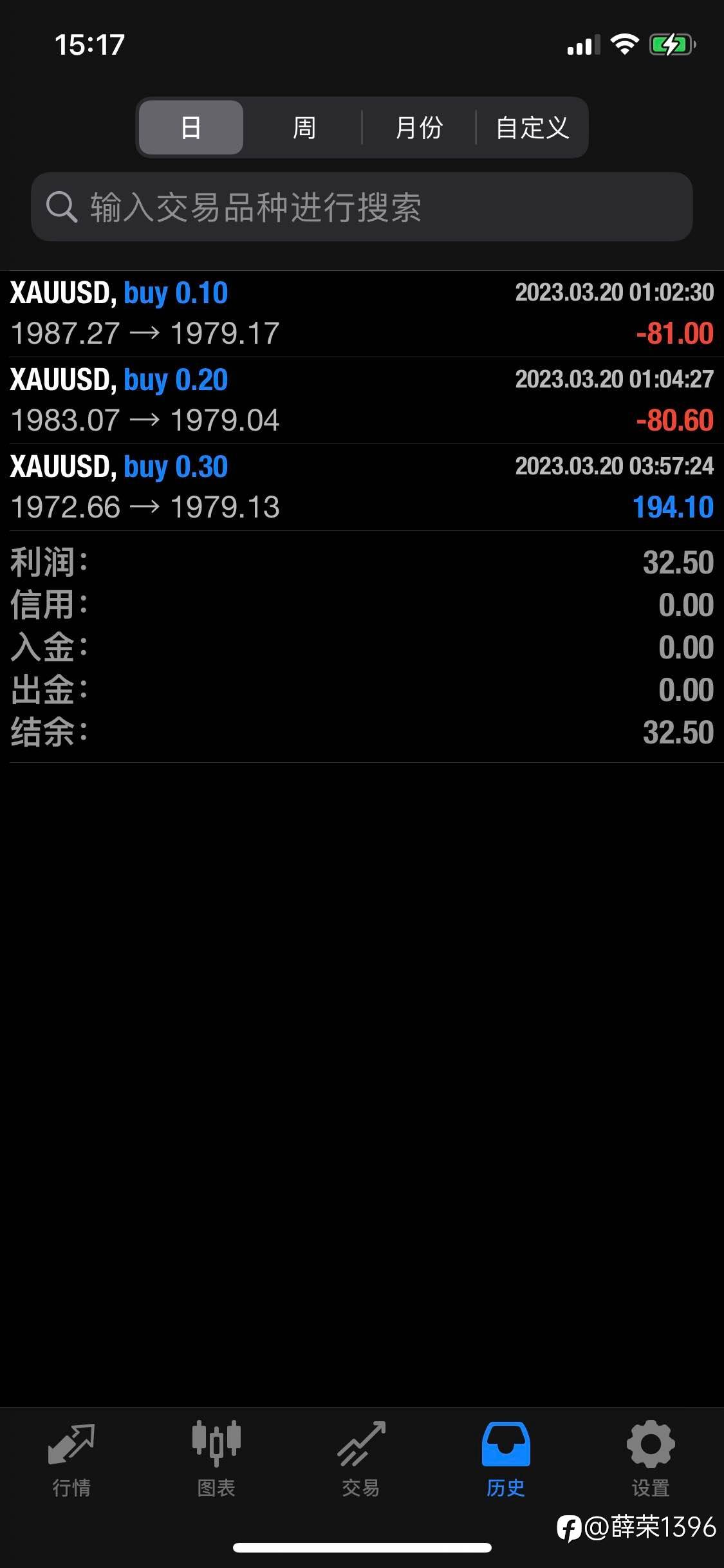 -3%17540