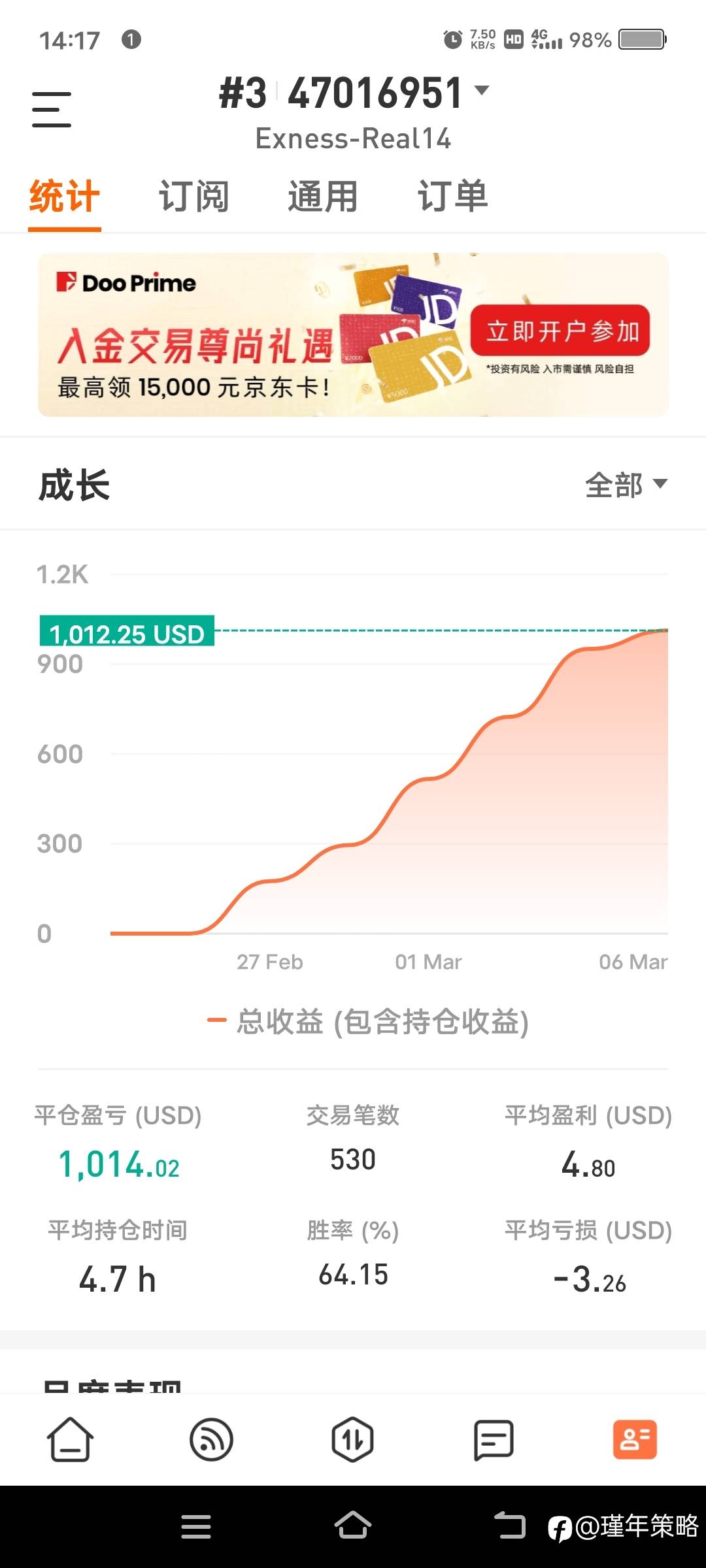 feed image