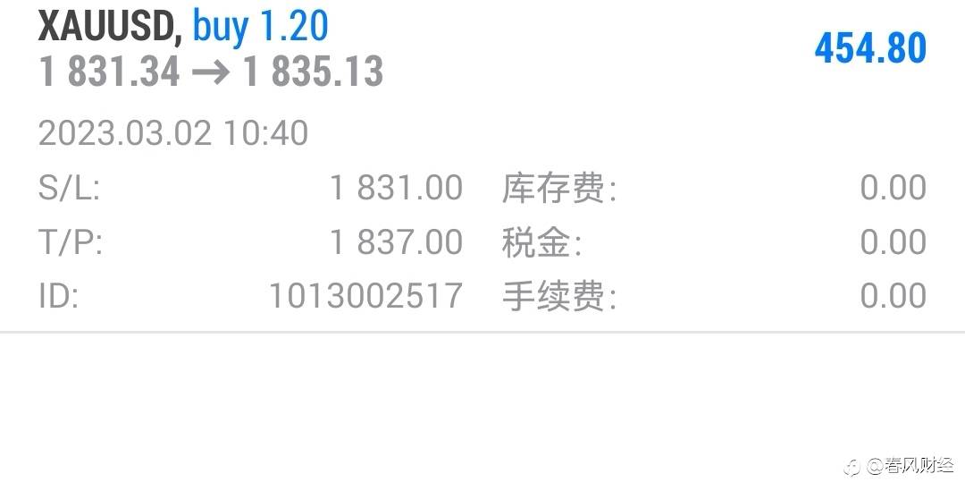 黄金