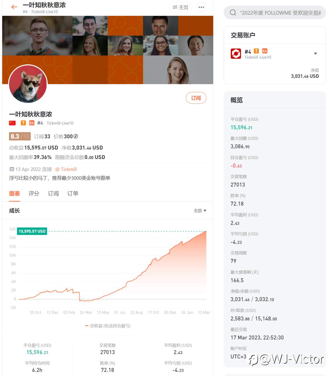 信号评测,一次三枚-03期