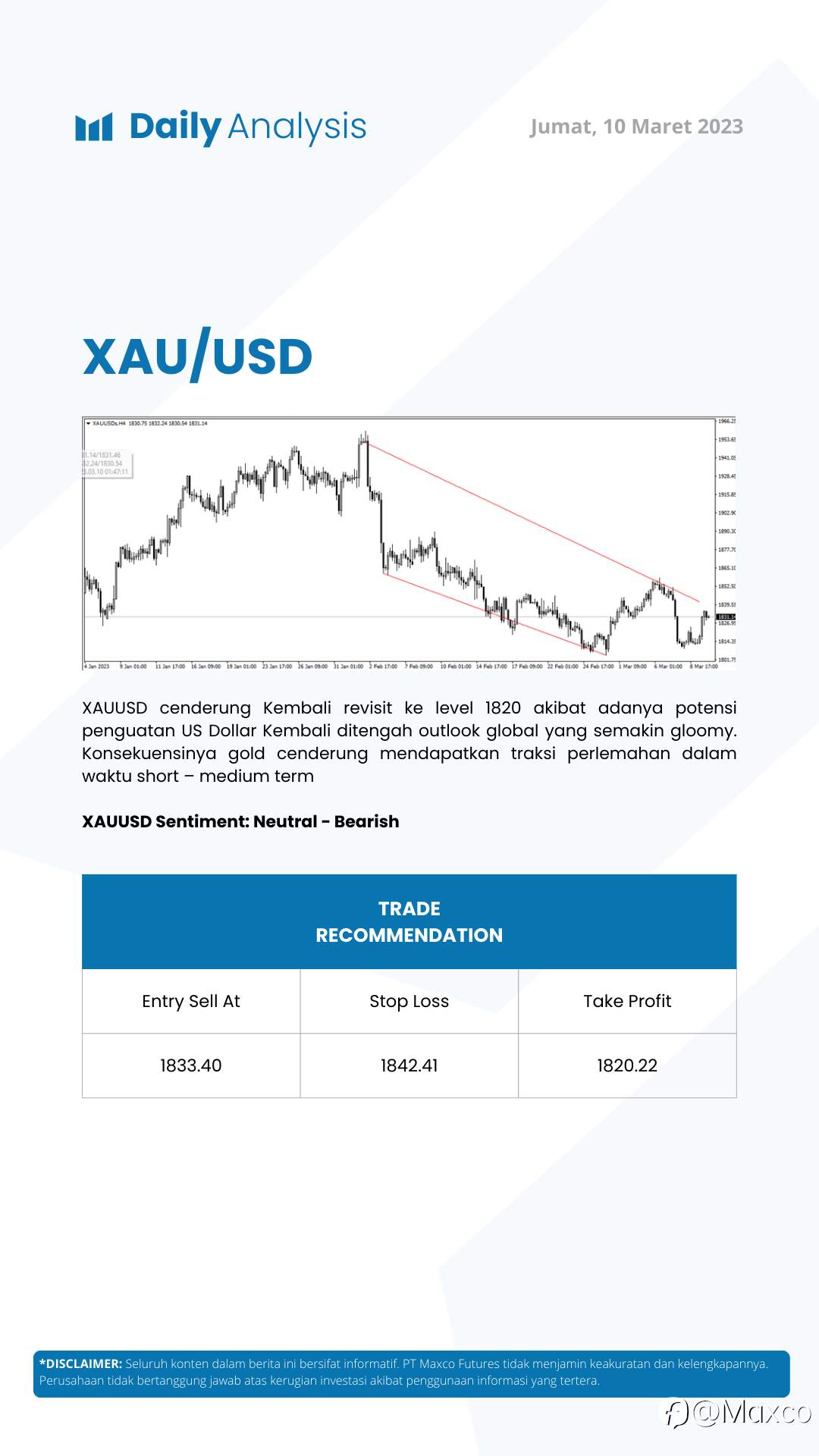 Daily Analysis 10/3