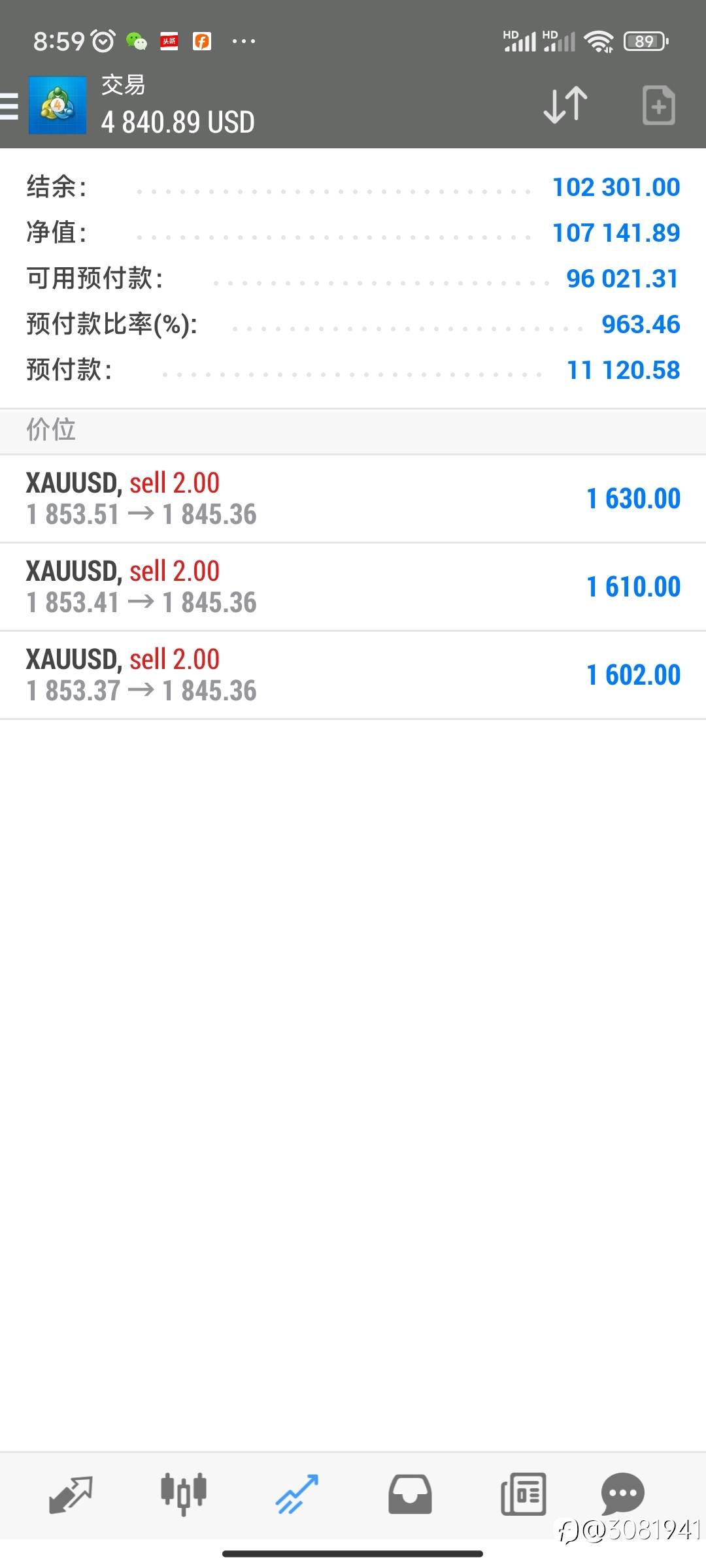 黄金手动与机械策略分享