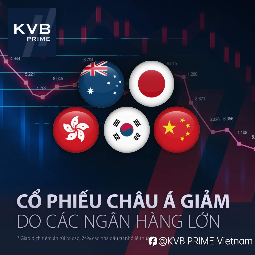 CỔ PHIẾU CHÂU Á GIẢM DO CÁC NGÂN HÀNG LỚN