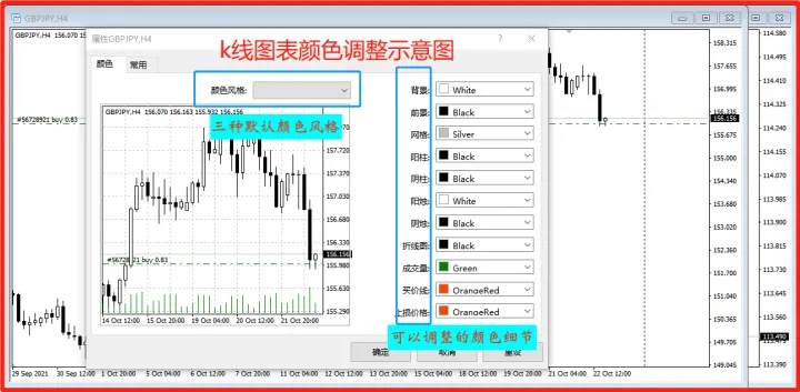 10个最实用的MT4操作技巧