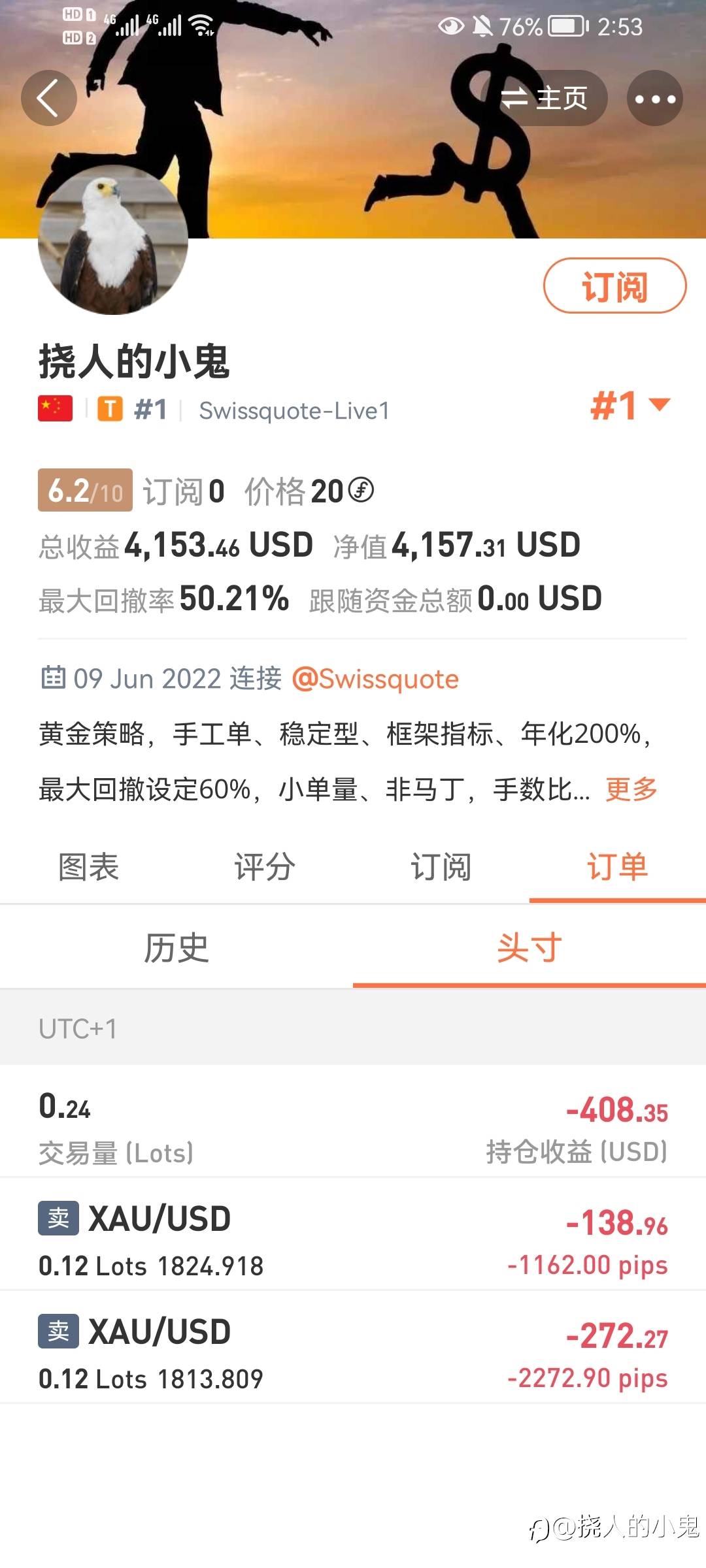 feed image