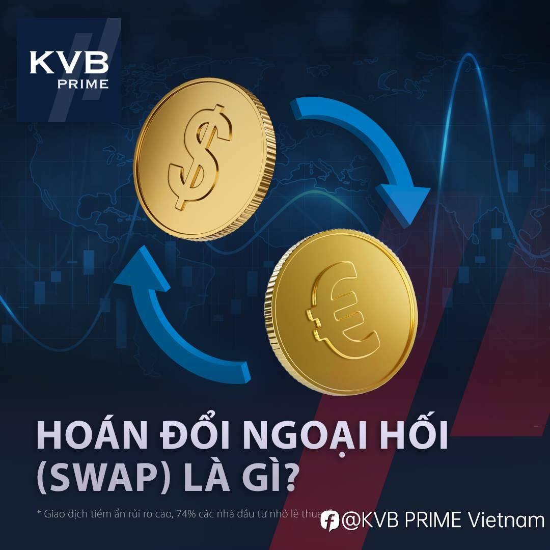 HOÁN ĐỔI NGOẠI HỐI (SWAP) LÀ GÌ?