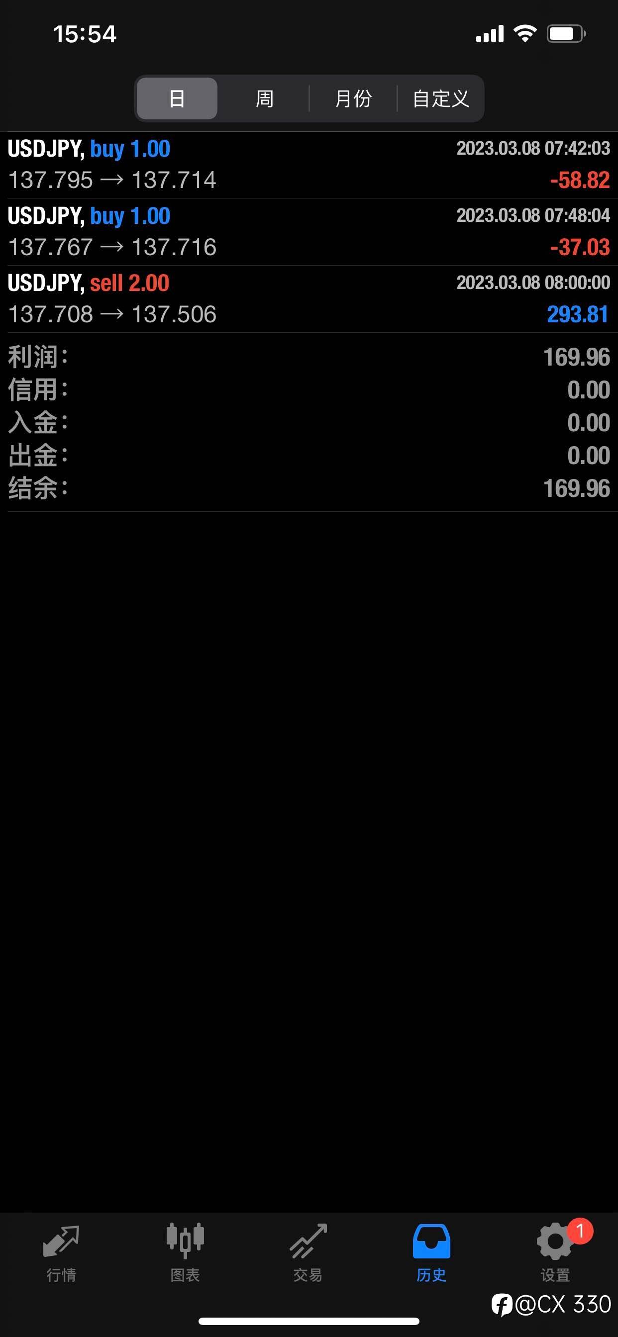 3.8号一号账号交易情况