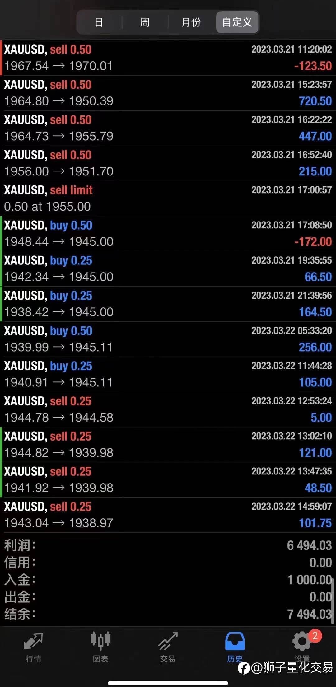feed-image-0