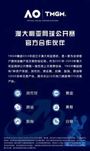 TMGM每日市场(03月28日)