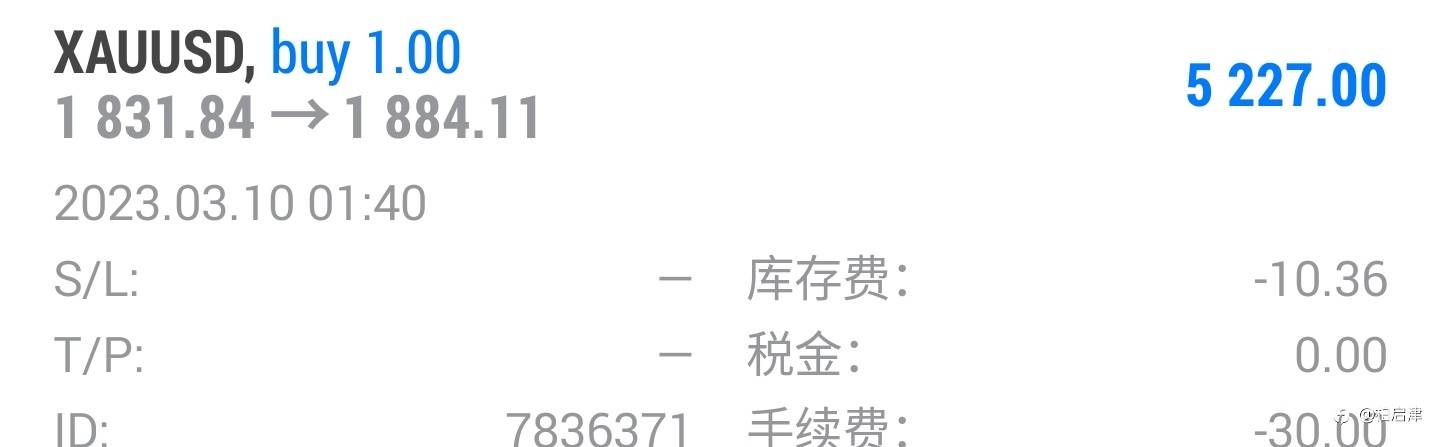 捏有上周五多单的朋友大丰收！