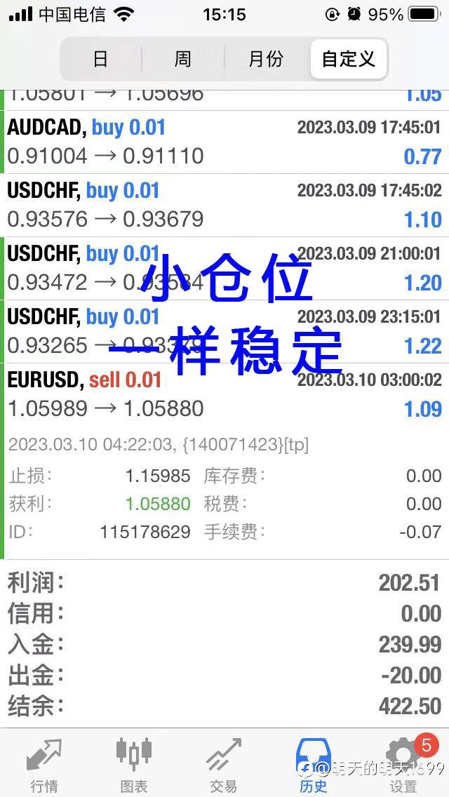 继续稳步前进！