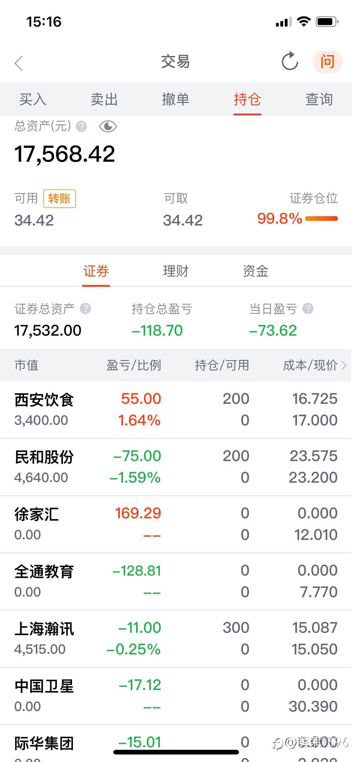 -2%17568
