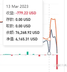 品鉴血与泪《活着就为折腾（大成哥)》