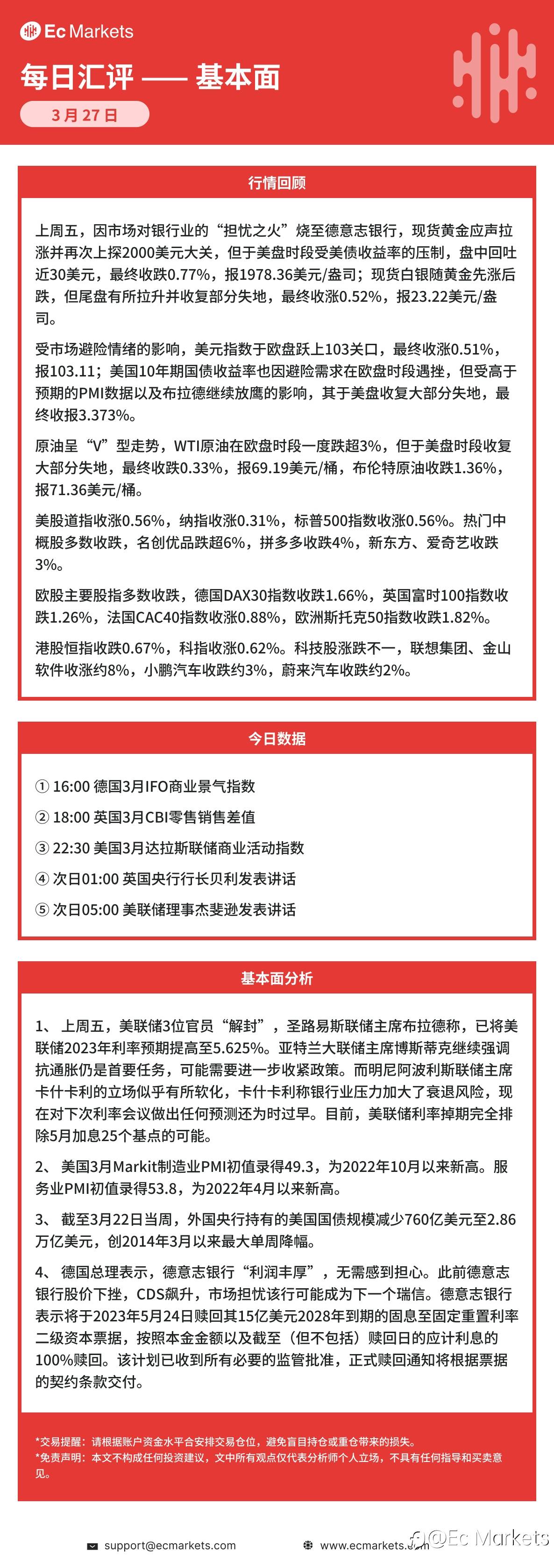 Ec Markets每日行情分析3月27日