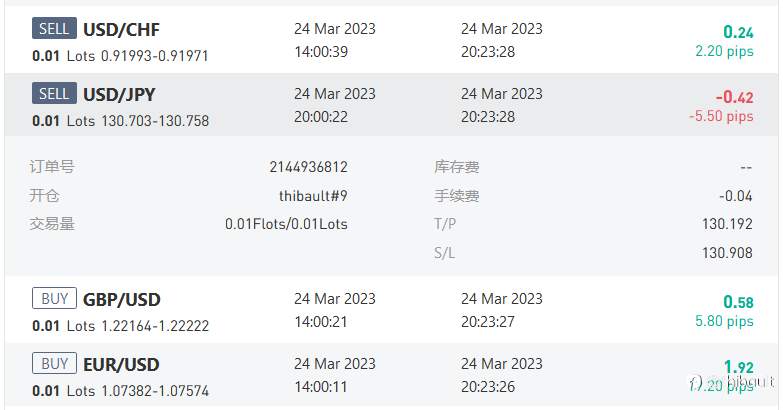 交易的是交易系统，还是肾上腺素？