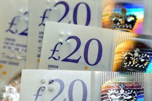 GBP/AUD Sắp Tích Lũy Kéo Dài